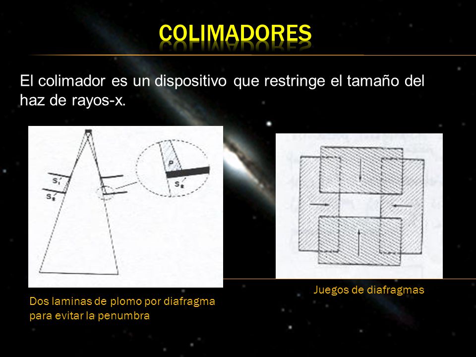 colimadores El colimador es un dispositivo que restringe el tamaño del haz de rayos-x. Juegos de diafragmas.