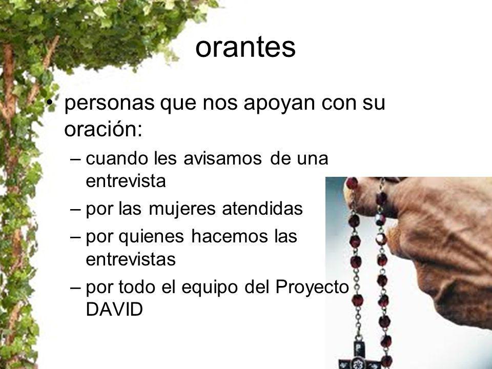 orantes personas que nos apoyan con su oración: