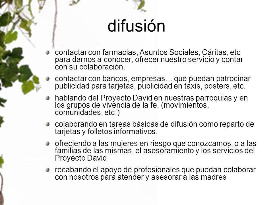 difusión contactar con farmacias, Asuntos Sociales, Cáritas, etc para darnos a conocer, ofrecer nuestro servicio y contar con su colaboración.