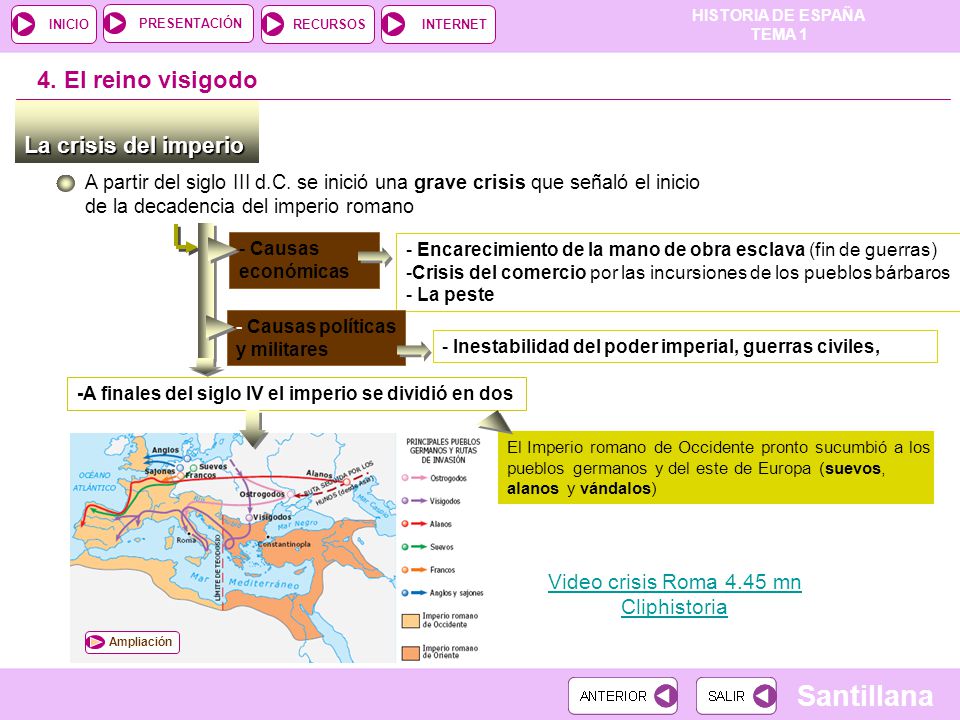 4. El reino visigodo La crisis del imperio Video crisis Roma 4.45 mn