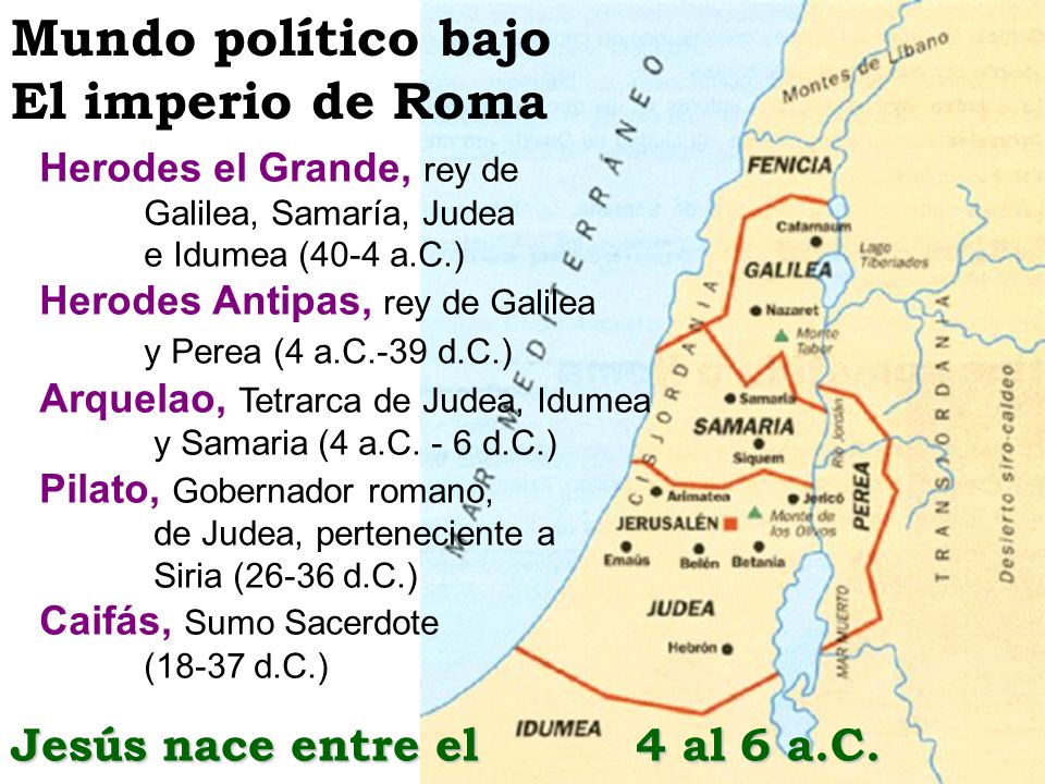 Mundo político bajo El imperio de Roma Jesús nace entre el 4 al 6 a.C.