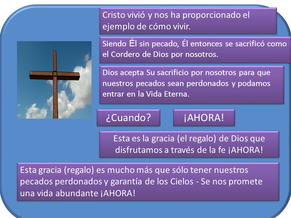 Cristo vivió y nos ha proporcionado el ejemplo de cómo vivir.