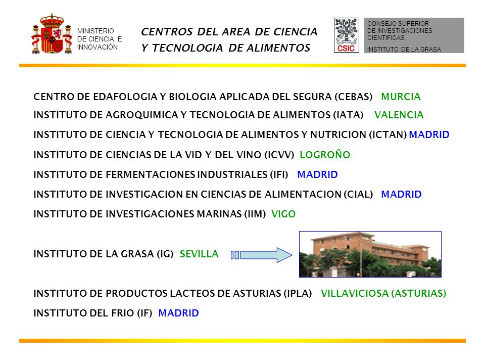 CENTROS DEL AREA DE CIENCIA Y TECNOLOGIA DE ALIMENTOS
