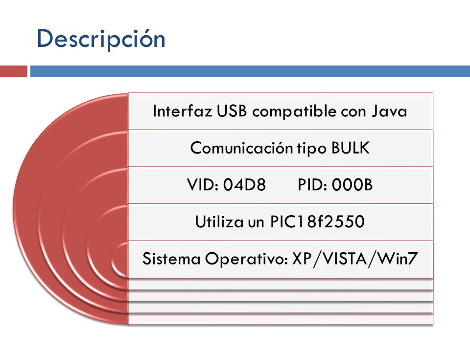 Descripción Interfaz USB compatible con Java Comunicación tipo BULK