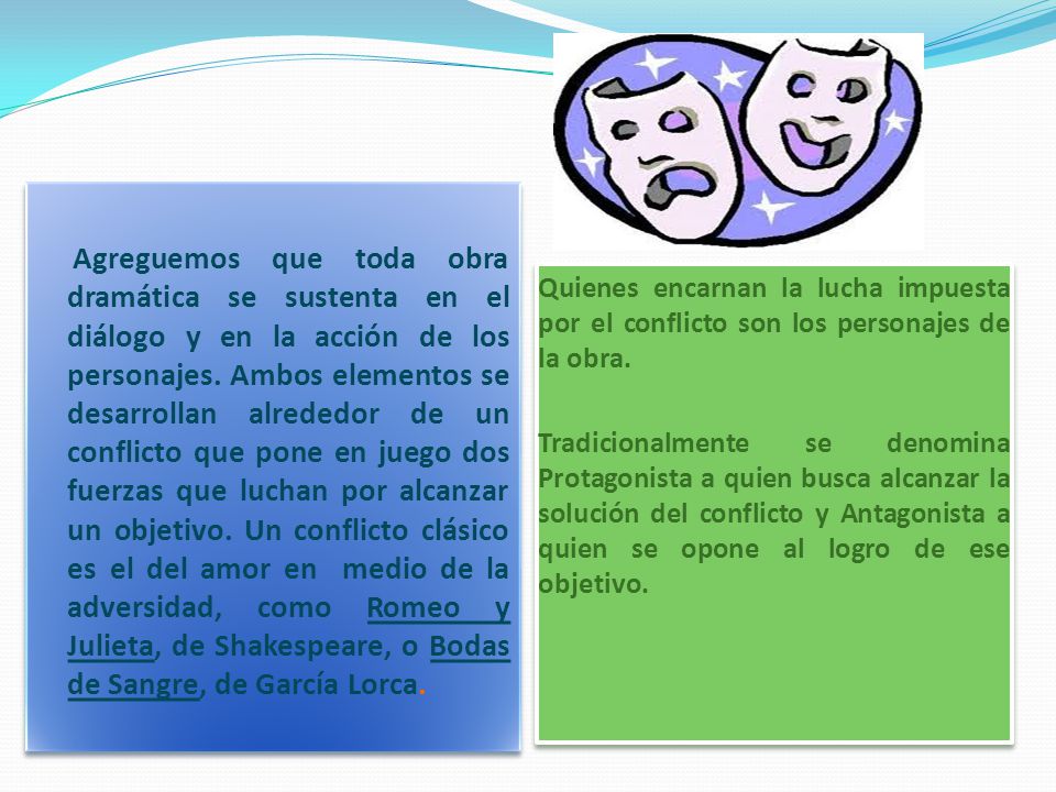 Agreguemos que toda obra dramática se sustenta en el diálogo y en la acción de los personajes. Ambos elementos se desarrollan alrededor de un conflicto que pone en juego dos fuerzas que luchan por alcanzar un objetivo. Un conflicto clásico es el del amor en medio de la adversidad, como Romeo y Julieta, de Shakespeare, o Bodas de Sangre, de García Lorca.
