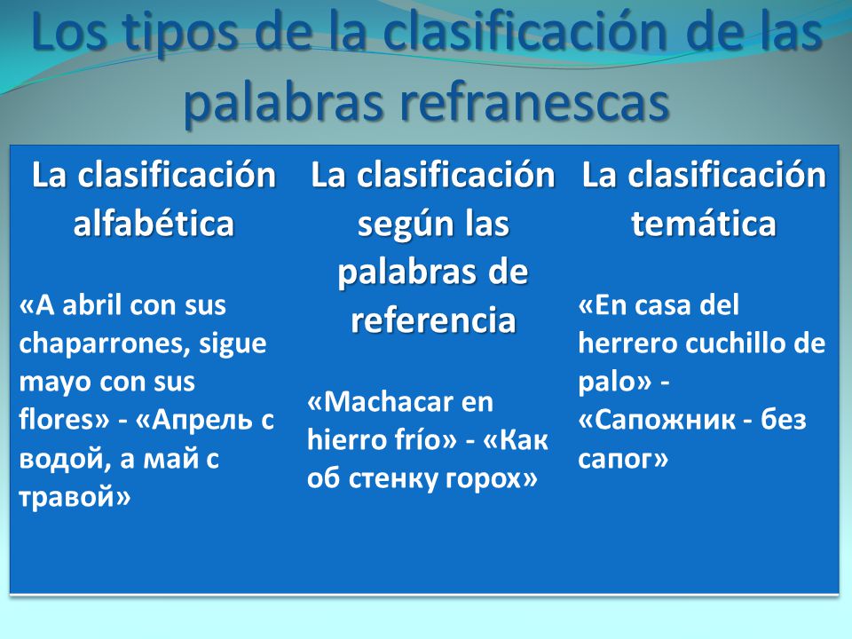 Los tipos de la clasificación de las palabras refranescas
