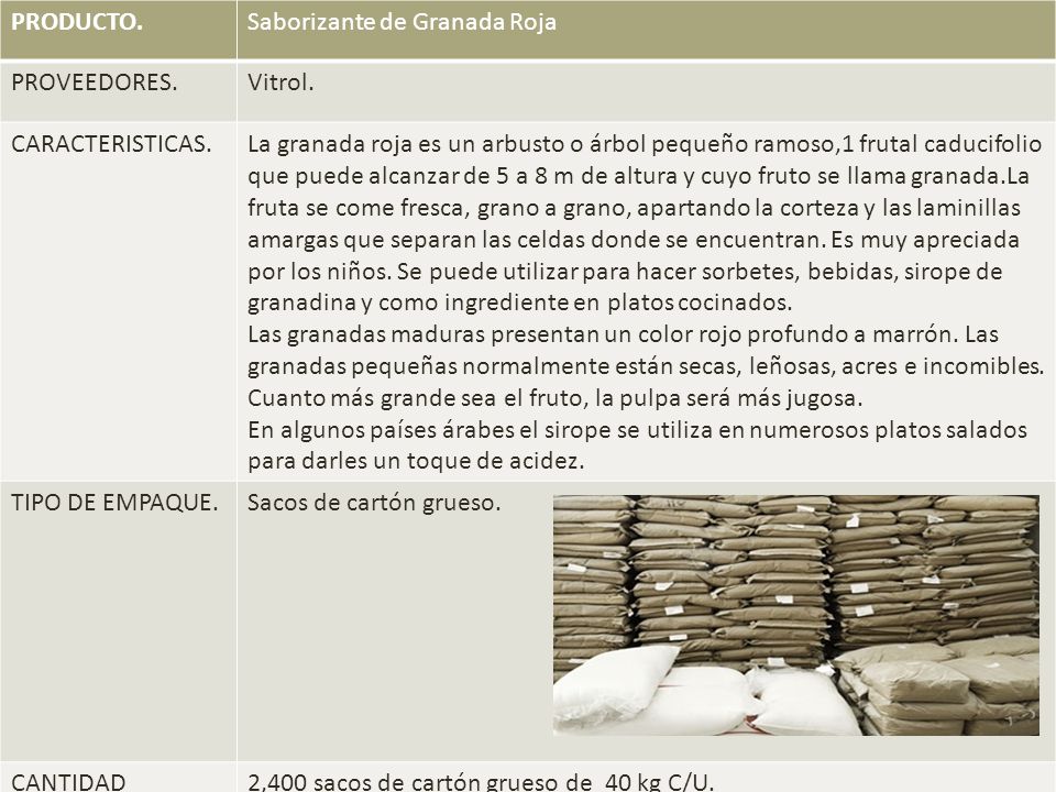 PRODUCTO. Saborizante de Granada Roja. PROVEEDORES. Vitrol. CARACTERISTICAS.