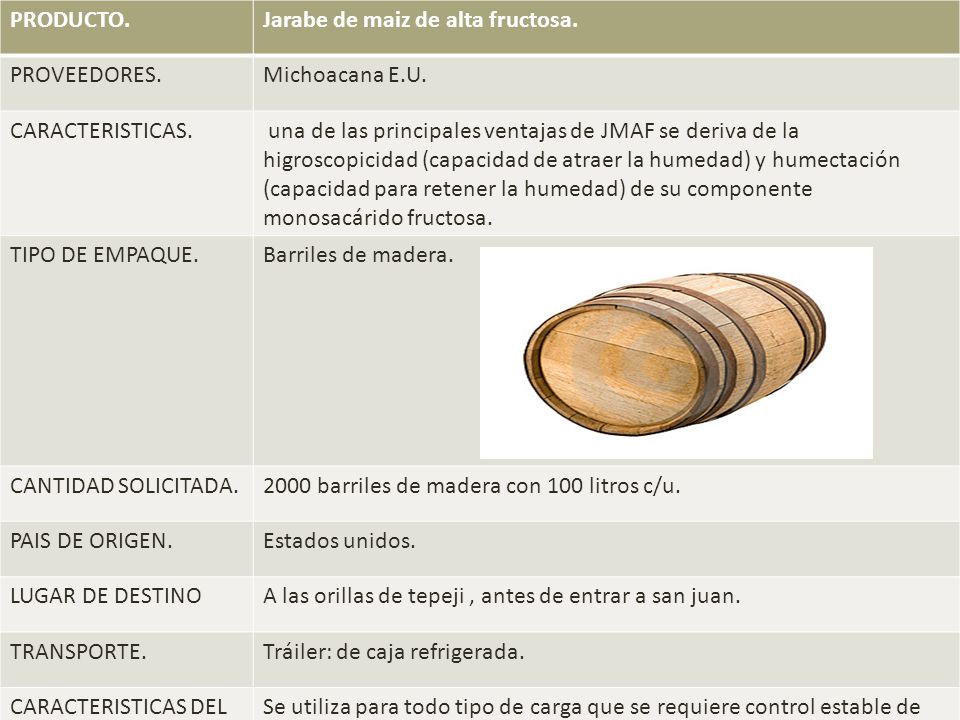 PRODUCTO. Jarabe de maiz de alta fructosa. PROVEEDORES. Michoacana E.U. CARACTERISTICAS.