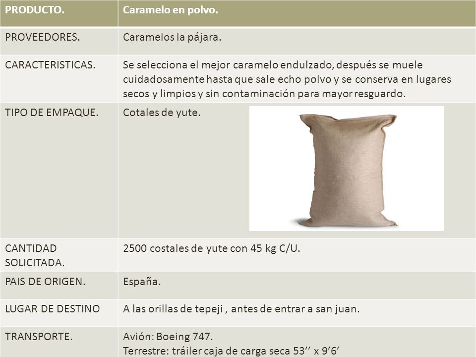 PRODUCTO. Caramelo en polvo. PROVEEDORES. Caramelos la pájara. CARACTERISTICAS.