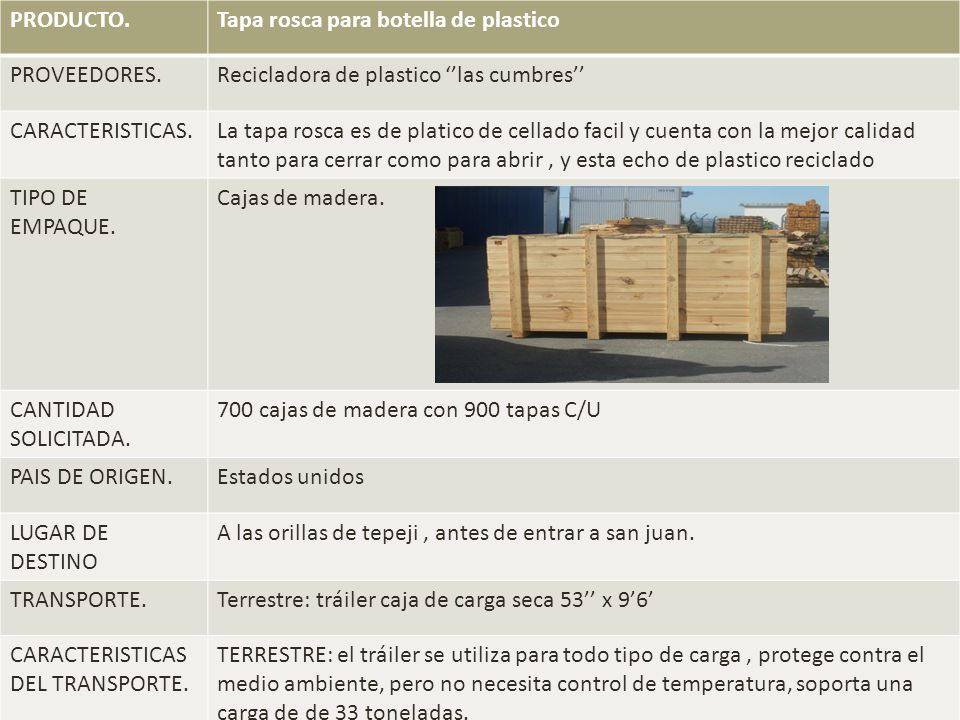 PRODUCTO. Tapa rosca para botella de plastico. PROVEEDORES. Recicladora de plastico ‘’las cumbres’’