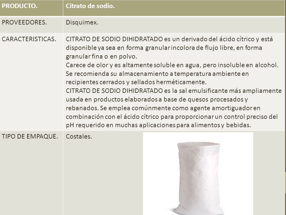 PRODUCTO. Citrato de sodio. PROVEEDORES. Disquimex. CARACTERISTICAS.