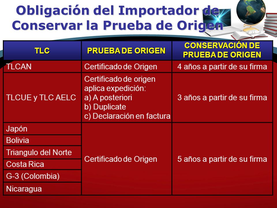 Obligación del Importador de Conservar la Prueba de Origen