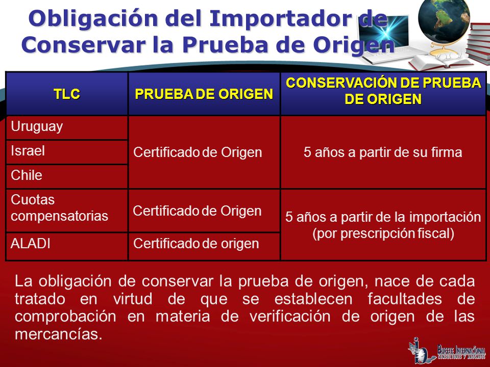 Obligación del Importador de Conservar la Prueba de Origen