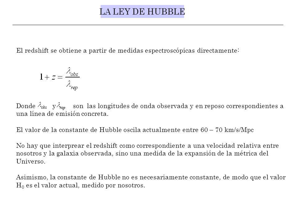 LA LEY DE HUBBLE El redshift se obtiene a partir de medidas espectroscópicas directamente:
