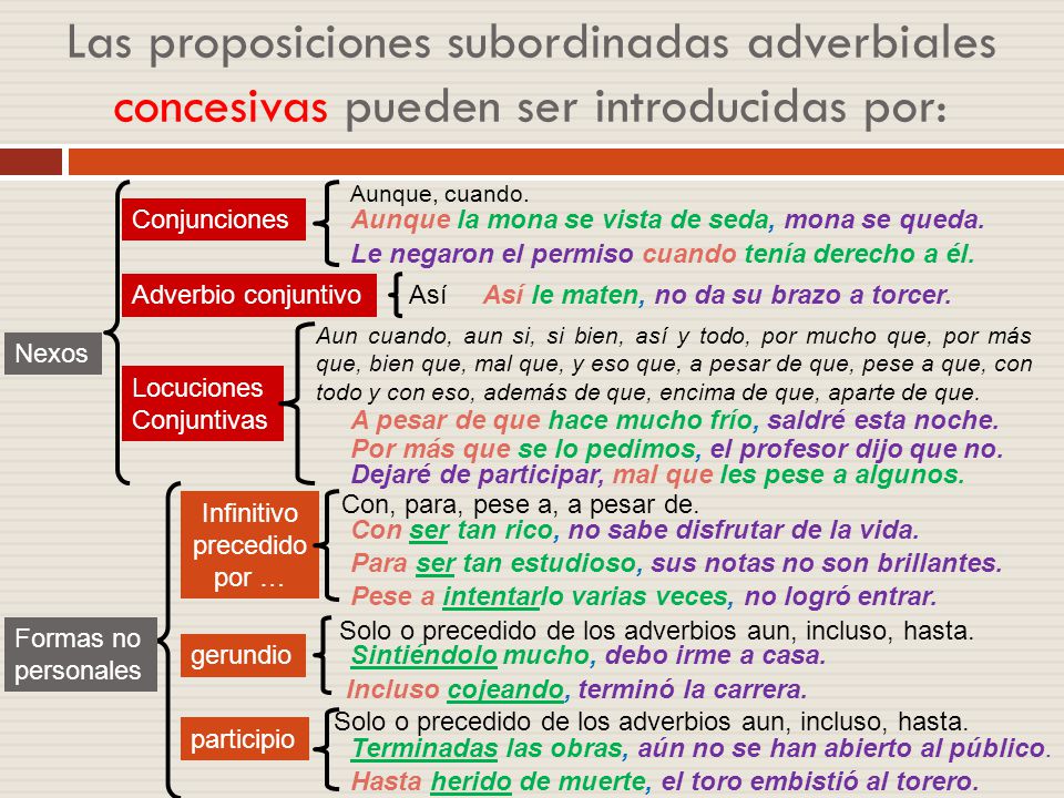 Las proposiciones subordinadas adverbiales concesivas pueden ser introducidas por: