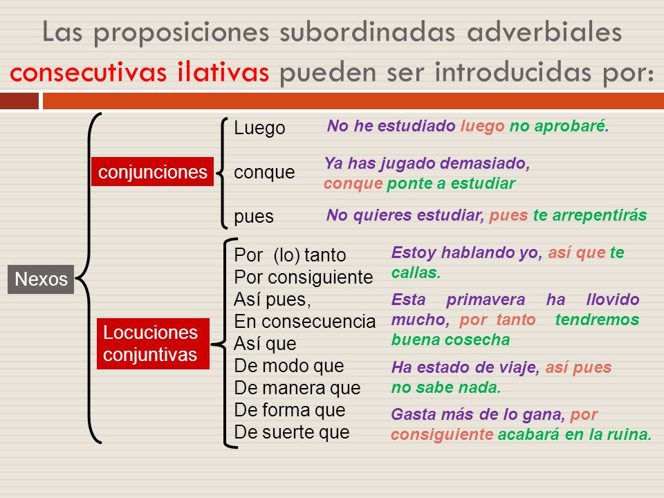 Las proposiciones subordinadas adverbiales consecutivas ilativas pueden ser introducidas por: