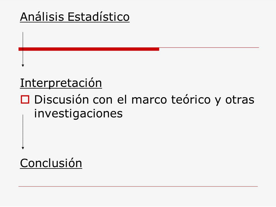 Análisis Estadístico Interpretación. Discusión con el marco teórico y otras investigaciones.