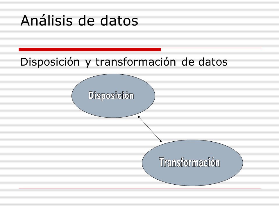 Análisis de datos Disposición y transformación de datos Disposición