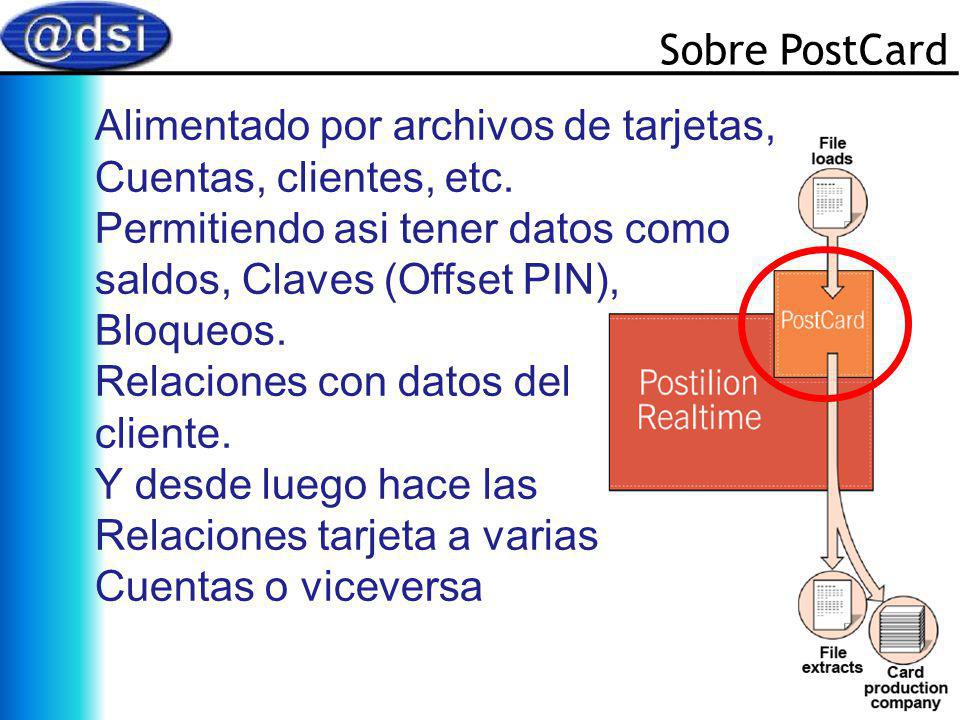 Sobre PostCard Alimentado por archivos de tarjetas, Cuentas, clientes, etc. Permitiendo asi tener datos como.