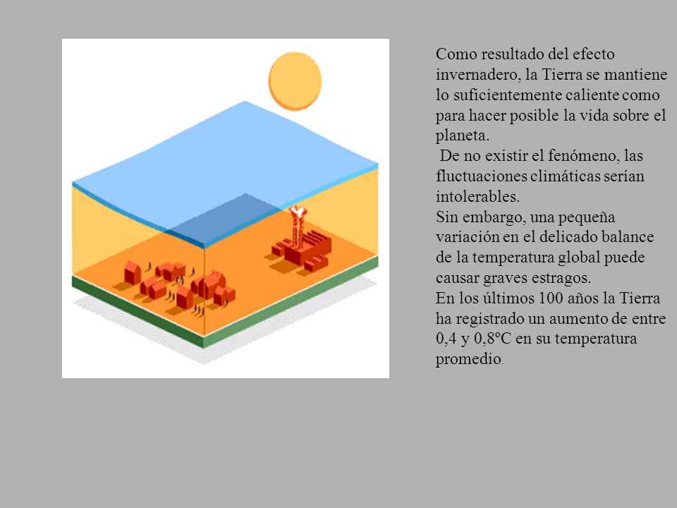 Como resultado del efecto invernadero, la Tierra se mantiene lo suficientemente caliente como para hacer posible la vida sobre el planeta.
