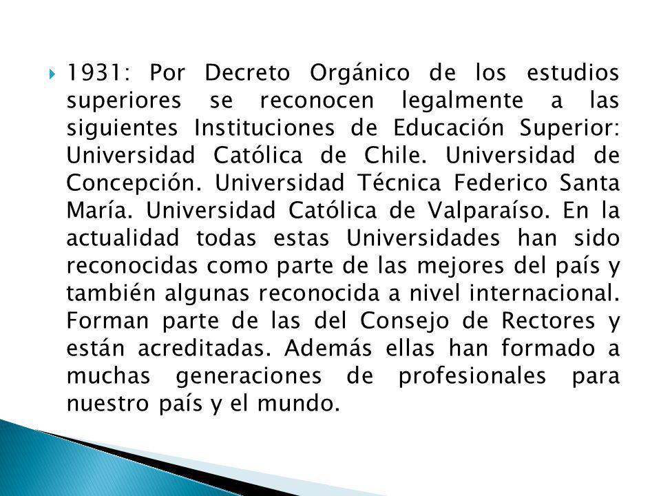 1931: Por Decreto Orgánico de los estudios superiores se reconocen legalmente a las siguientes Instituciones de Educación Superior: Universidad Católica de Chile.