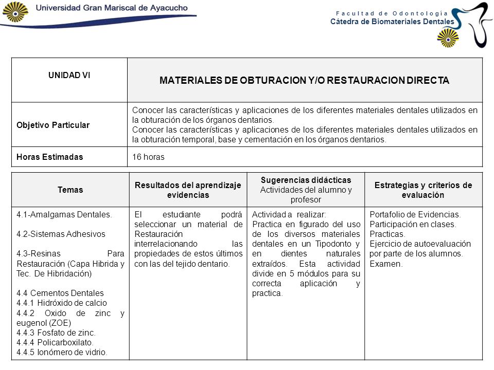 MATERIALES DE OBTURACION Y/O RESTAURACION DIRECTA
