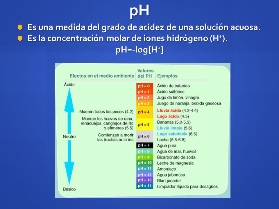 pH Es una medida del grado de acidez de una solución acuosa.
