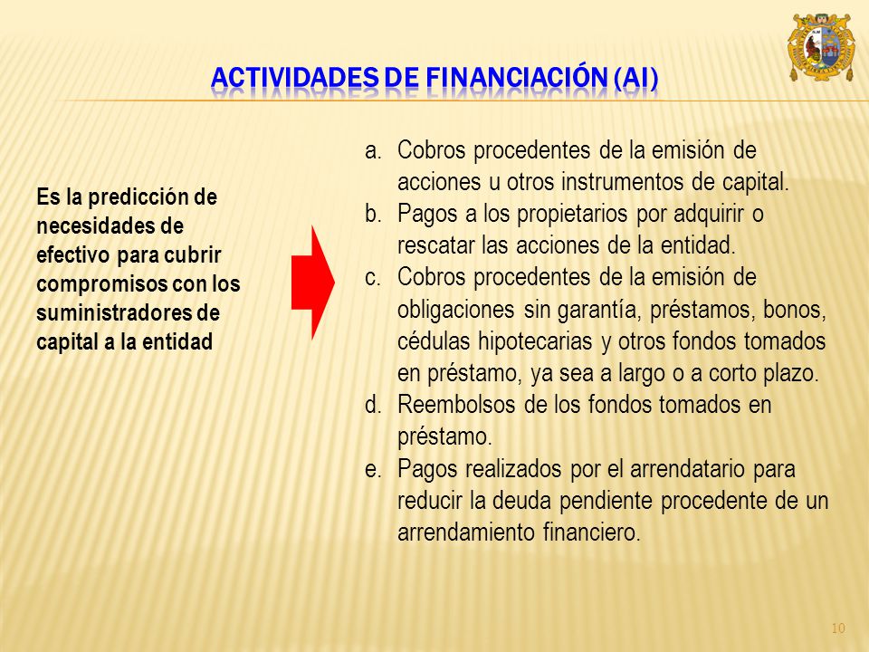 Actividades de financiación (Ai)