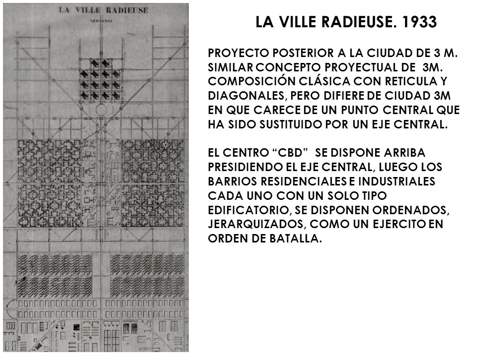 LA VILLE RADIEUSE PROYECTO POSTERIOR A LA CIUDAD DE 3 M