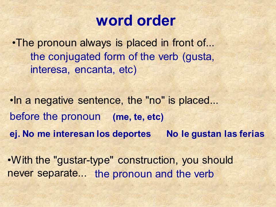 word order The pronoun always is placed in front of...