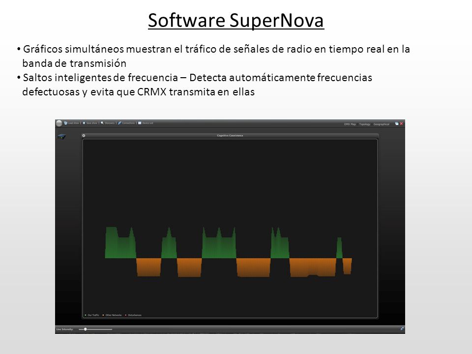 Software SuperNova Gráficos simultáneos muestran el tráfico de señales de radio en tiempo real en la.