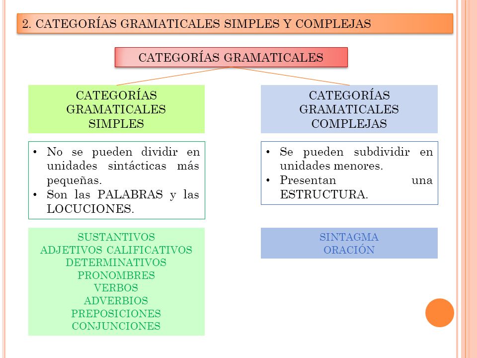 2. CATEGORÍAS GRAMATICALES SIMPLES Y COMPLEJAS