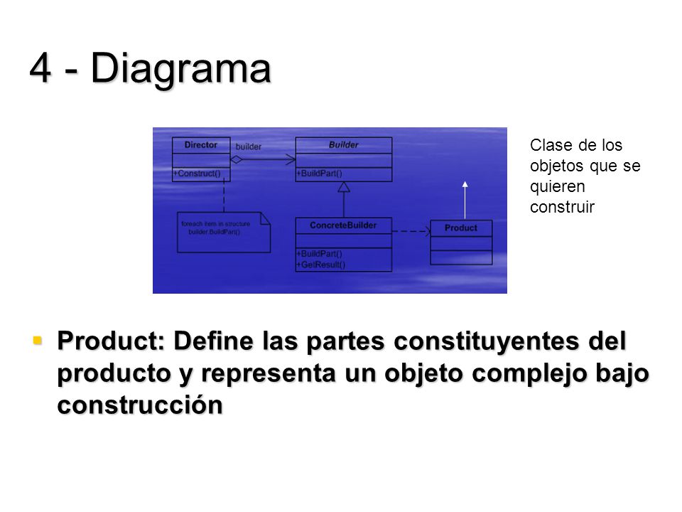 4 - Diagrama Clase de los objetos que se quieren construir.