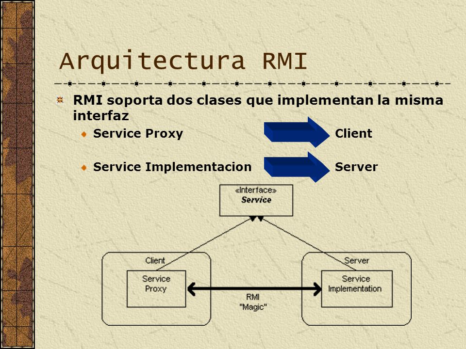 Arquitectura RMI RMI soporta dos clases que implementan la misma interfaz. Service Proxy Client.