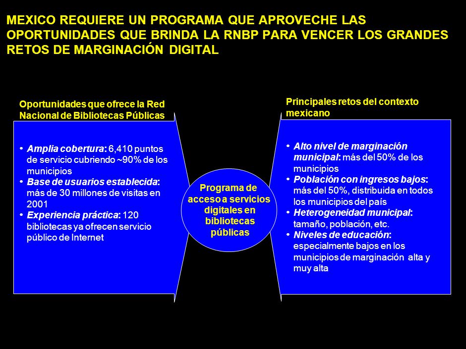 SE PROPONEN TRES CATEGORÍAS DISTINTAS DE BIBLIOTECAS PARA LOGRAR UN EQUILIBRIO