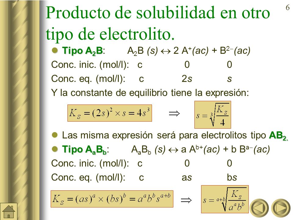 Producto de solubilidad en otro tipo de electrolito.