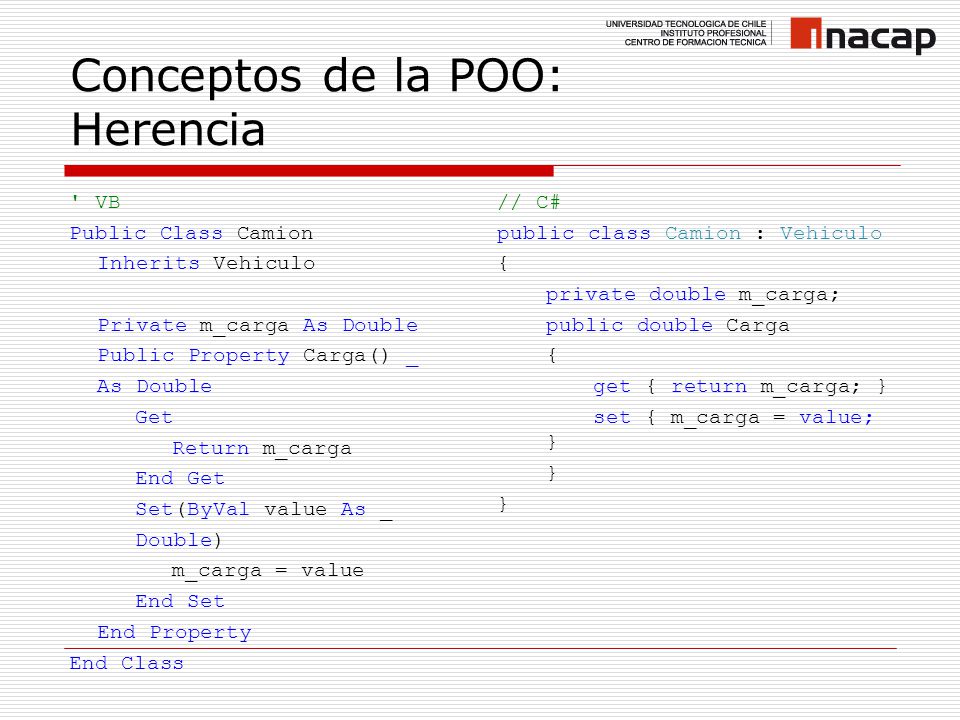 Conceptos de la POO: Herencia