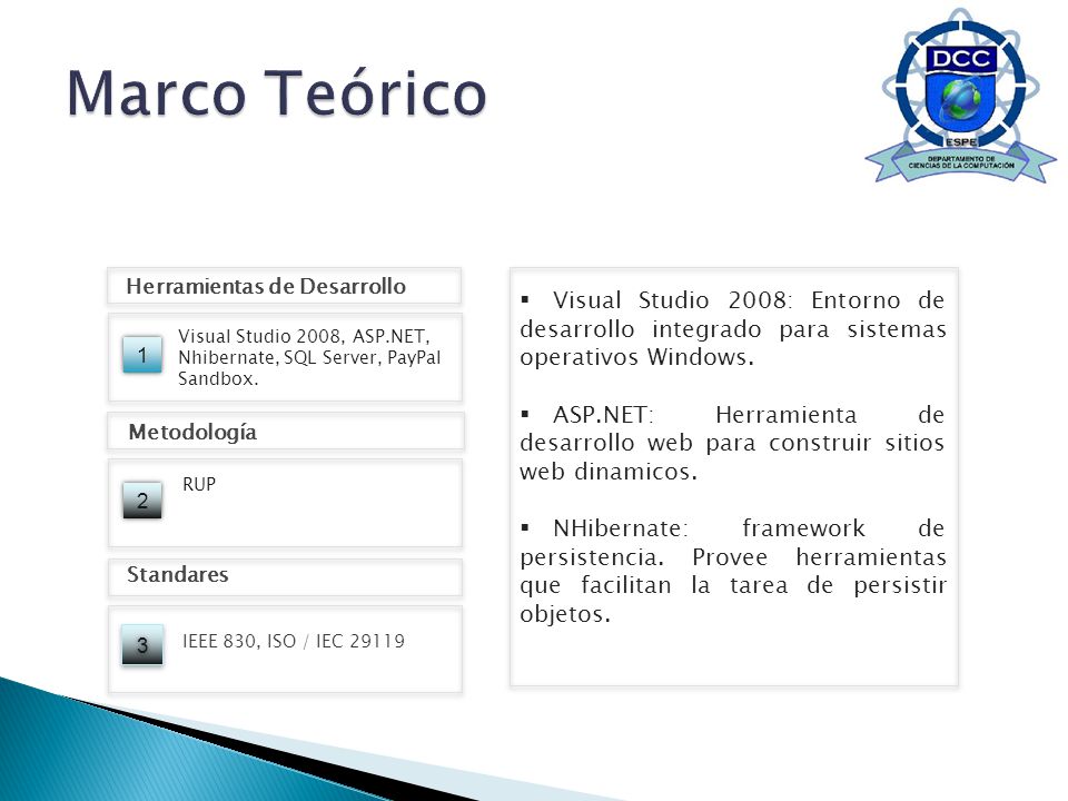 Marco Teórico Herramientas de Desarrollo. Visual Studio 2008: Entorno de desarrollo integrado para sistemas operativos Windows.