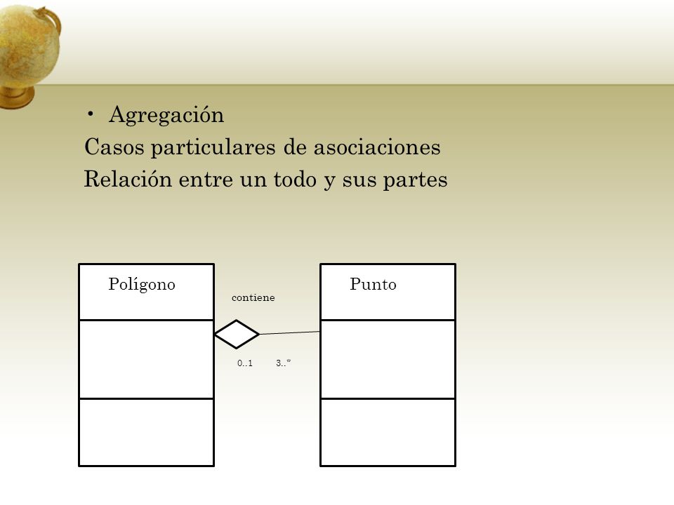 Casos particulares de asociaciones Relación entre un todo y sus partes