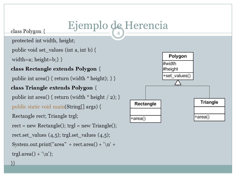 Ejemplo de Herencia class Polygon { protected int width, height;