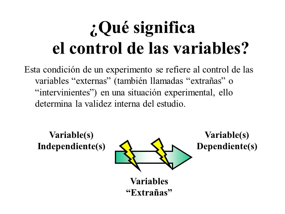 ¿Qué significa el control de las variables