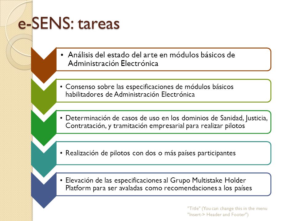 e-SENS: tareas Análisis del estado del arte en módulos básicos de Administración Electrónica.