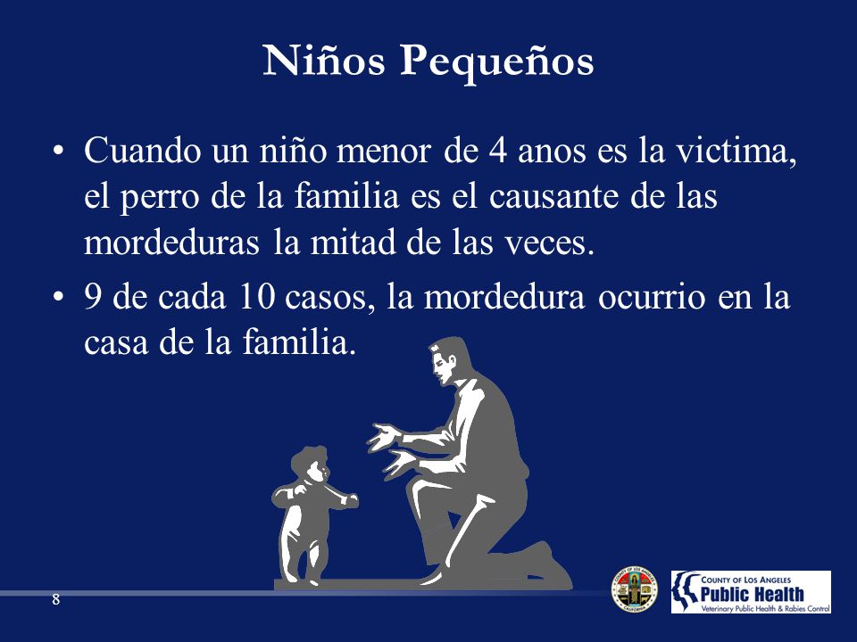 Niños Pequeños Cuando un niño menor de 4 anos es la victima, el perro de la familia es el causante de las mordeduras la mitad de las veces.