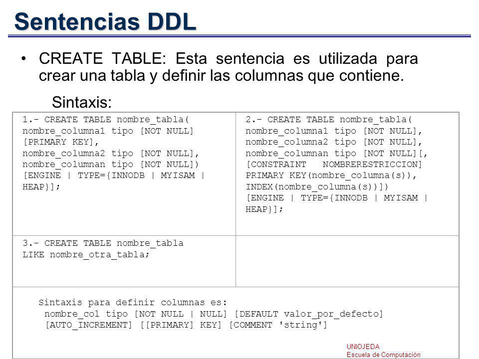 Sentencias DDL CREATE TABLE: Esta sentencia es utilizada para crear una tabla y definir las columnas que contiene.