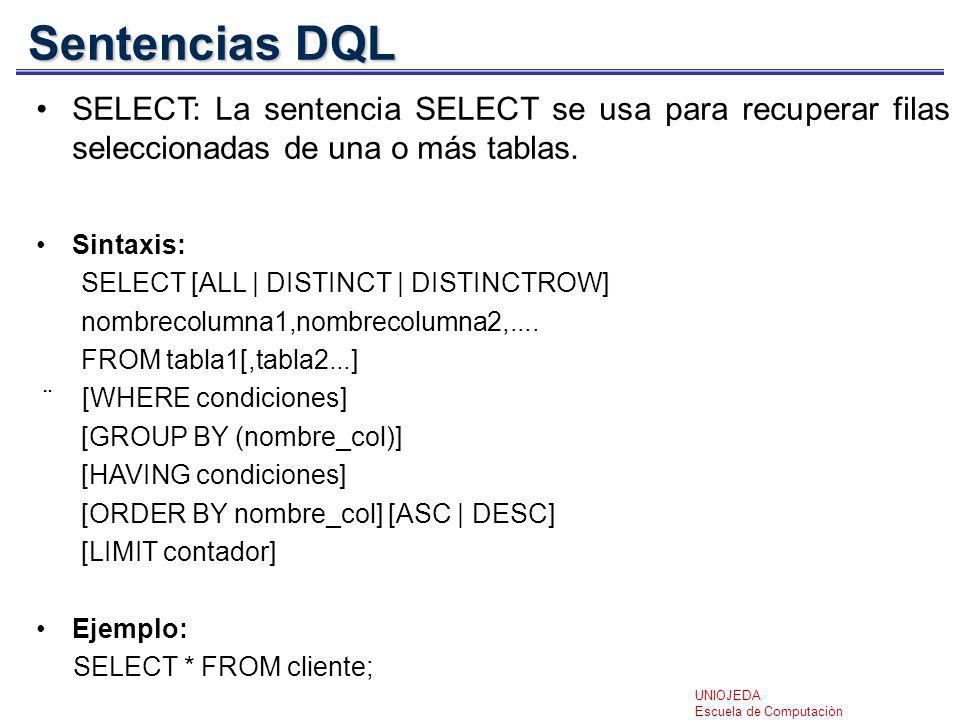 Sentencias DQL SELECT: La sentencia SELECT se usa para recuperar filas seleccionadas de una o más tablas.