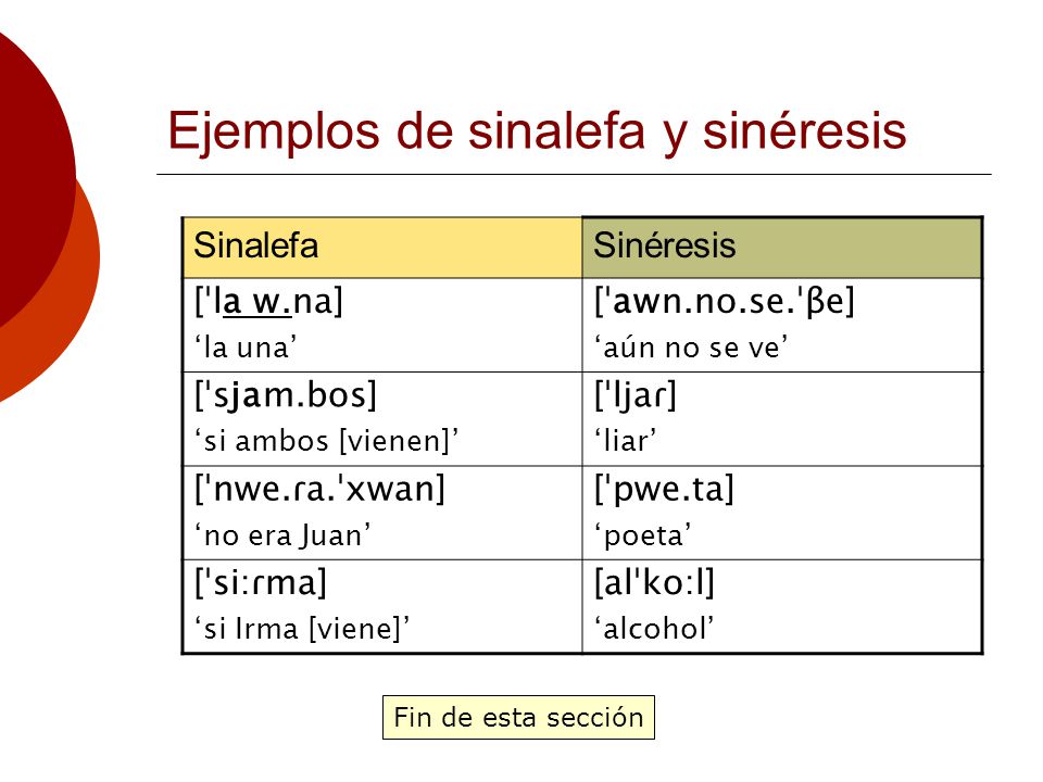 Ejemplos de sinalefa y sinéresis