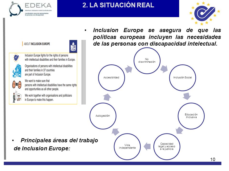 Capacidad legal y acceso a la justicia