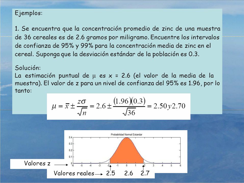 La estimación puntual de μ es x = 2.6 (el valor de la media de la