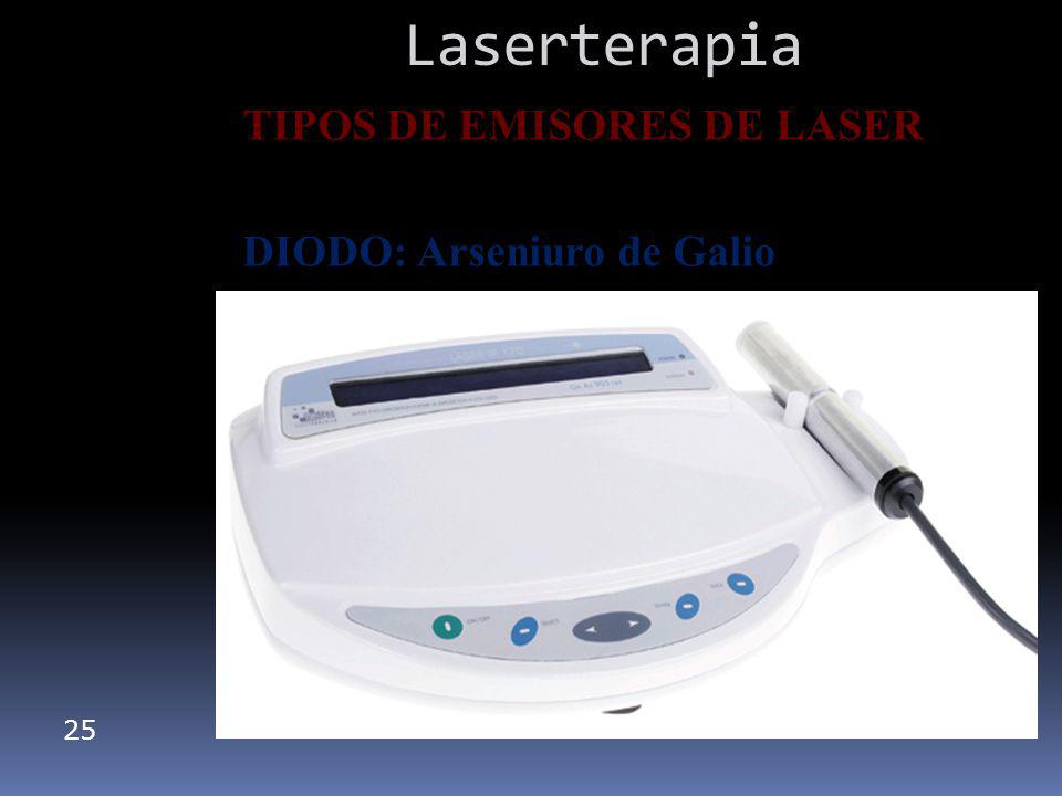 Laserterapia TIPOS DE EMISORES DE LASER DIODO: Arseniuro de Galio 25