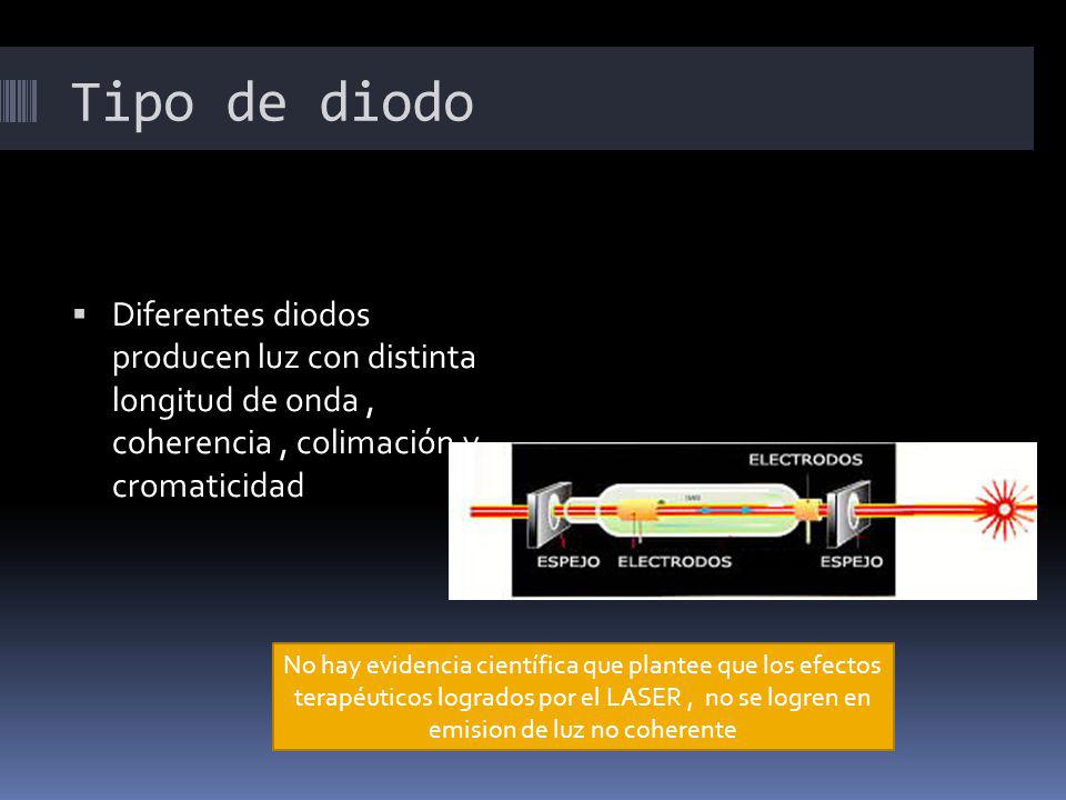 Tipo de diodo Diferentes diodos producen luz con distinta longitud de onda , coherencia , colimación y cromaticidad.
